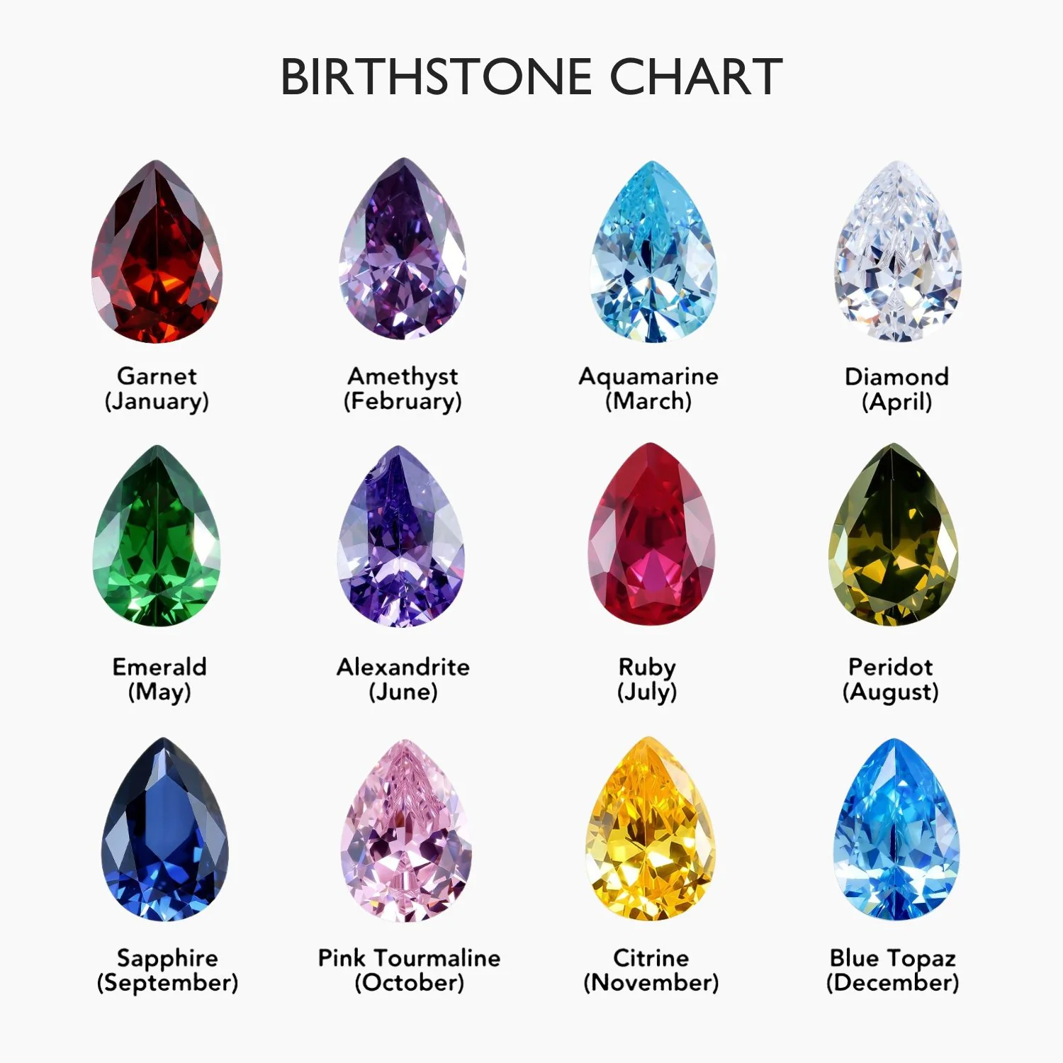 Custom Legacy Birthstone Bracelet - Image 8